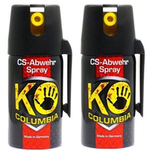 CS Gas Sprays