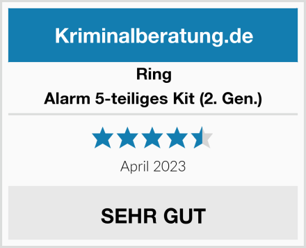 ring Alarm 5-teiliges Kit (2. Gen.) Test