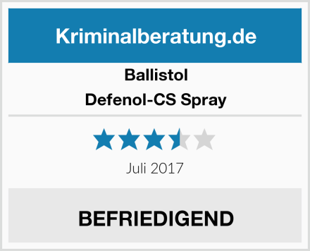Ballistol Defenol-CS Spray Test