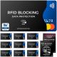 &nbsp; Blockard RFID Blocking NFC Schutzhüllen (12 Stück) Test
