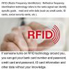  Xtrafast RFID Schutzhüllen
